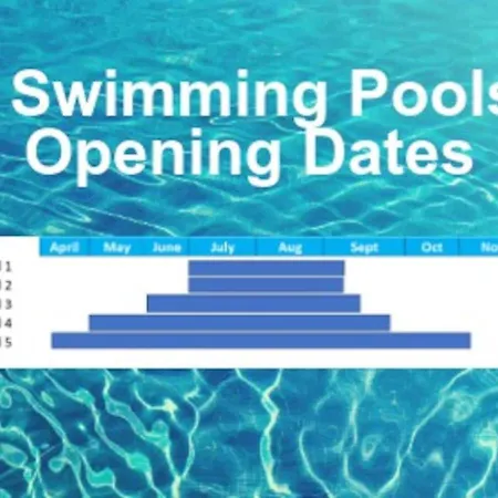 شقة Oleholidays 205 Romana Playa Primera Linea Playa ماربيا