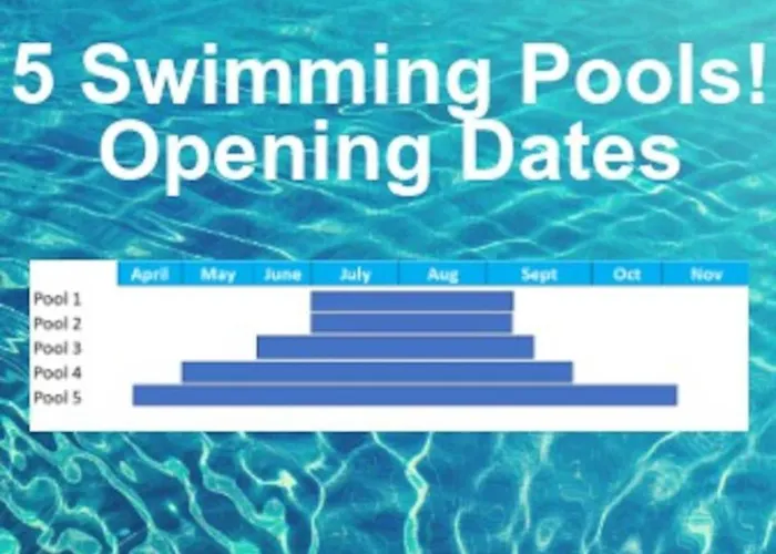 Apartamento Oleholidays 205 Romana Playa Primera Línea Playa Marbella